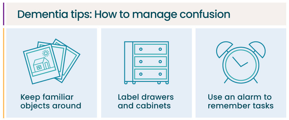 Dementia tips to manage confusion.