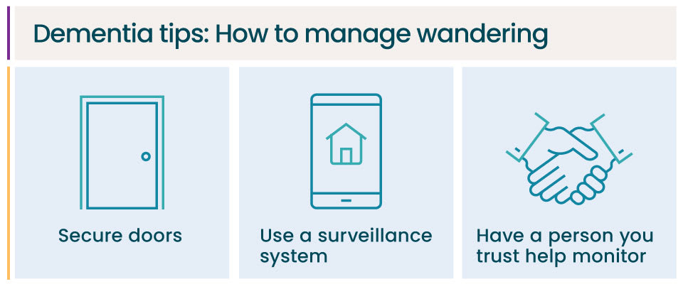 Dementia tips to manage wandering.